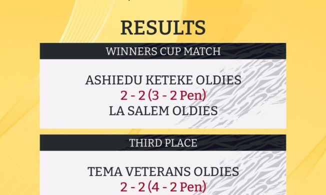 Ashiedu Keteke Oldies win 2023 RENFAG Oldies League