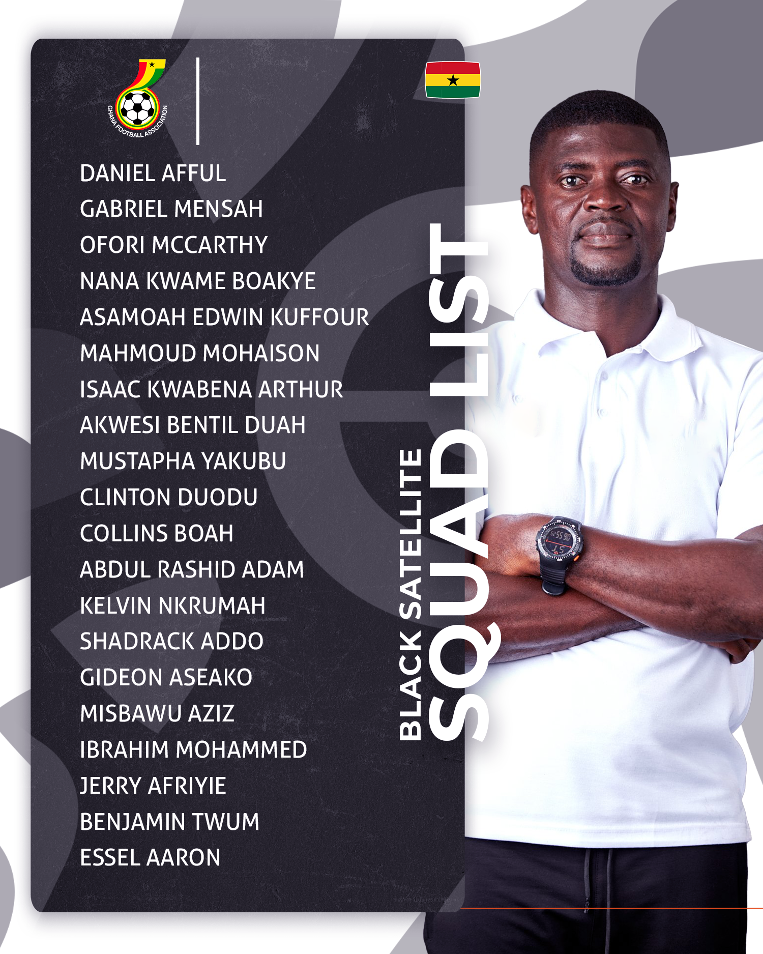 Full squad list: Black Satellites land in Cote d'Ivoire for WAFU B U-20 competition