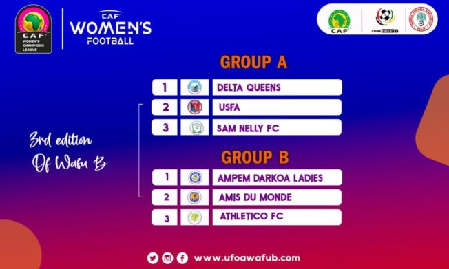 WAFU B Women’s Champions League: Athletico FC join Ampem Darkoa and Amis Du Monde in Group B