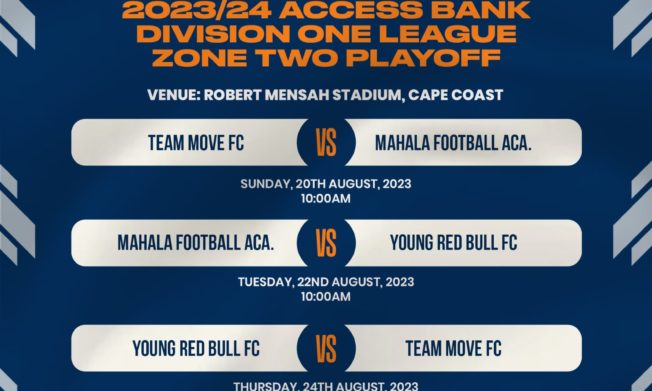 Team Move FC and Mahala Football Academy open three-club play off Sunday