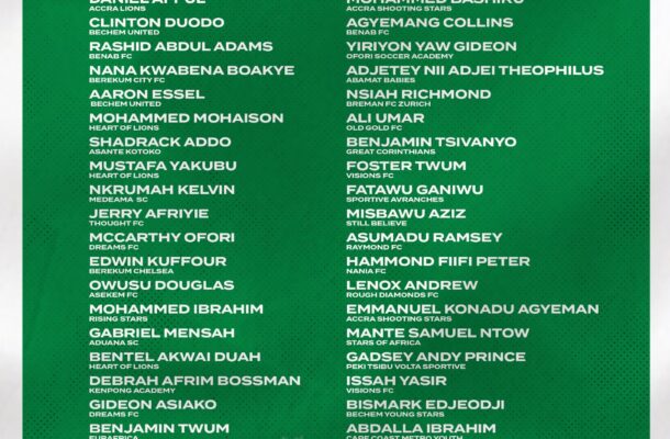 40 players invited as Black Satellites begin camping - Vimarsana News