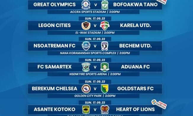 Fixtures for 2023/24 betPawa Premier League Matchday 1