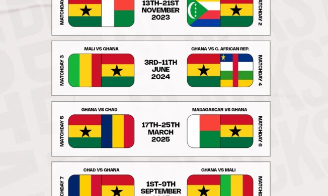 Black Stars FIFA World Cup 2026 Qualifiers schedule
