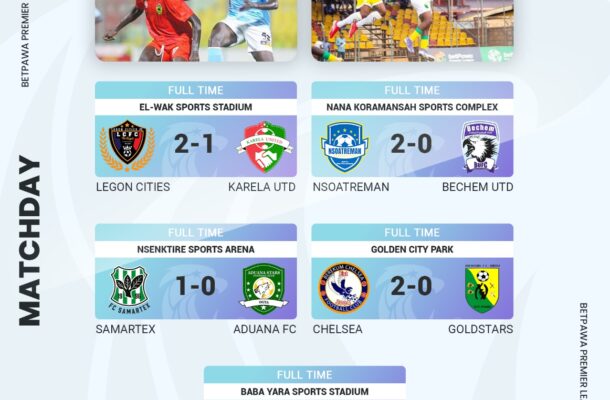 Weekend Round Up: Results from betPawa Premier League Matchday One games played over the weekend - Vimarsana News