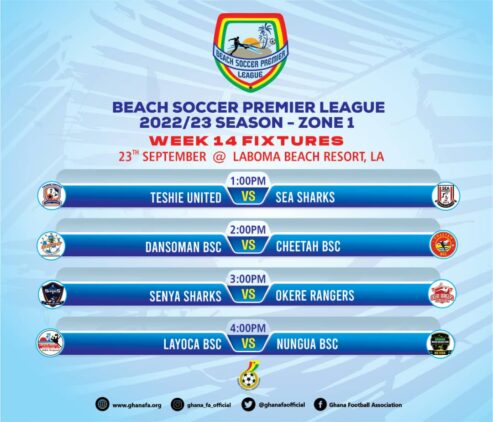 https://www.ghanafa.org/beach-soccer-premier-league-enters-final-round-this-weekend