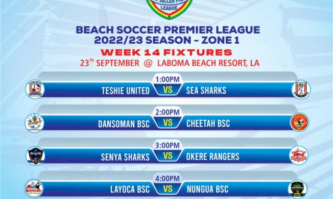 Beach Soccer Premier League enters final round this weekend