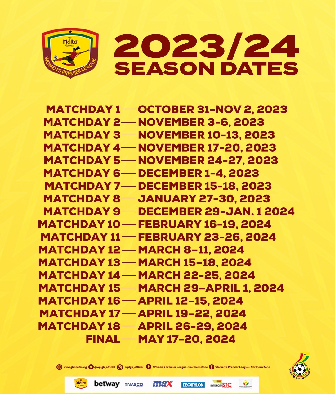 Premier League Results and Table 2023/2024, Matchday 2