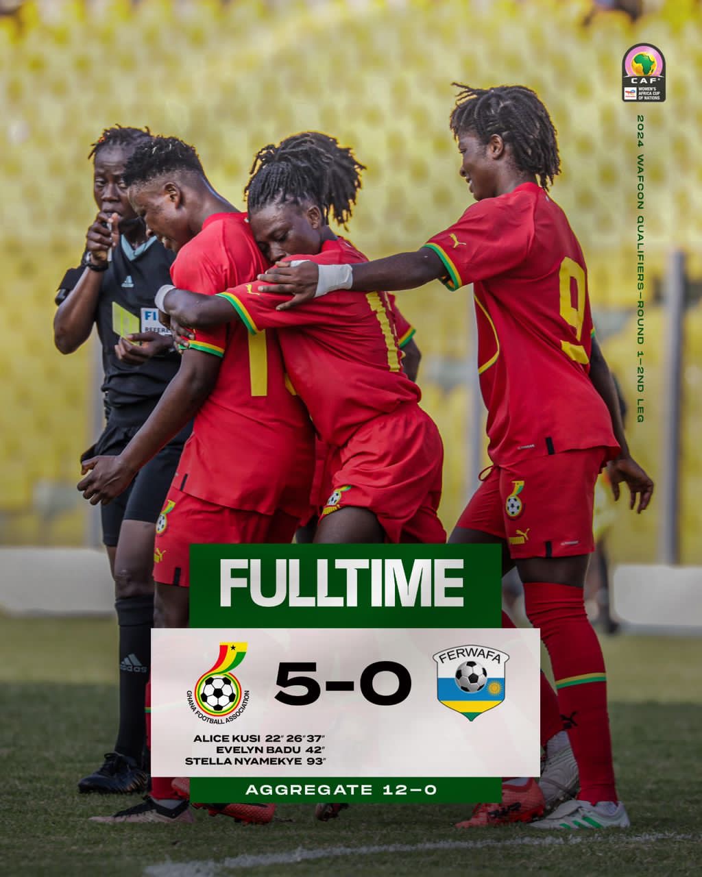 Ghana annihilate Rwanda 12-0 to advance in Women’s AFCON qualifiers