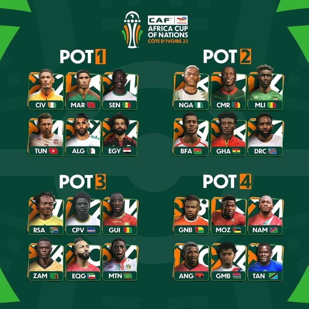 Ghana in Pot 2 for 2023 AFCON draw