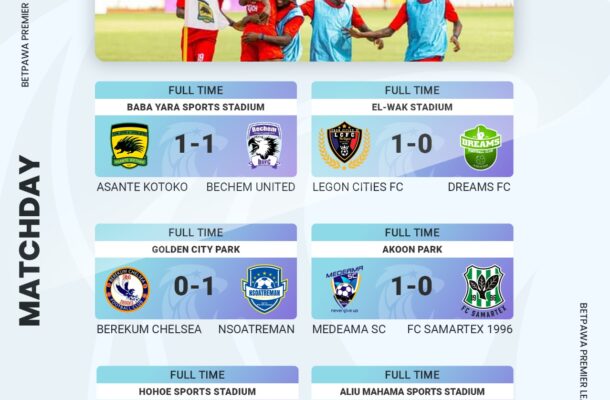 Nsoatreman stun Chelsea, Bechem United hold Asante Kotoko - Vimarsana News