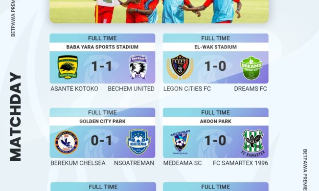 Nsoatreman stun Chelsea, Bechem United hold Asante Kotoko
