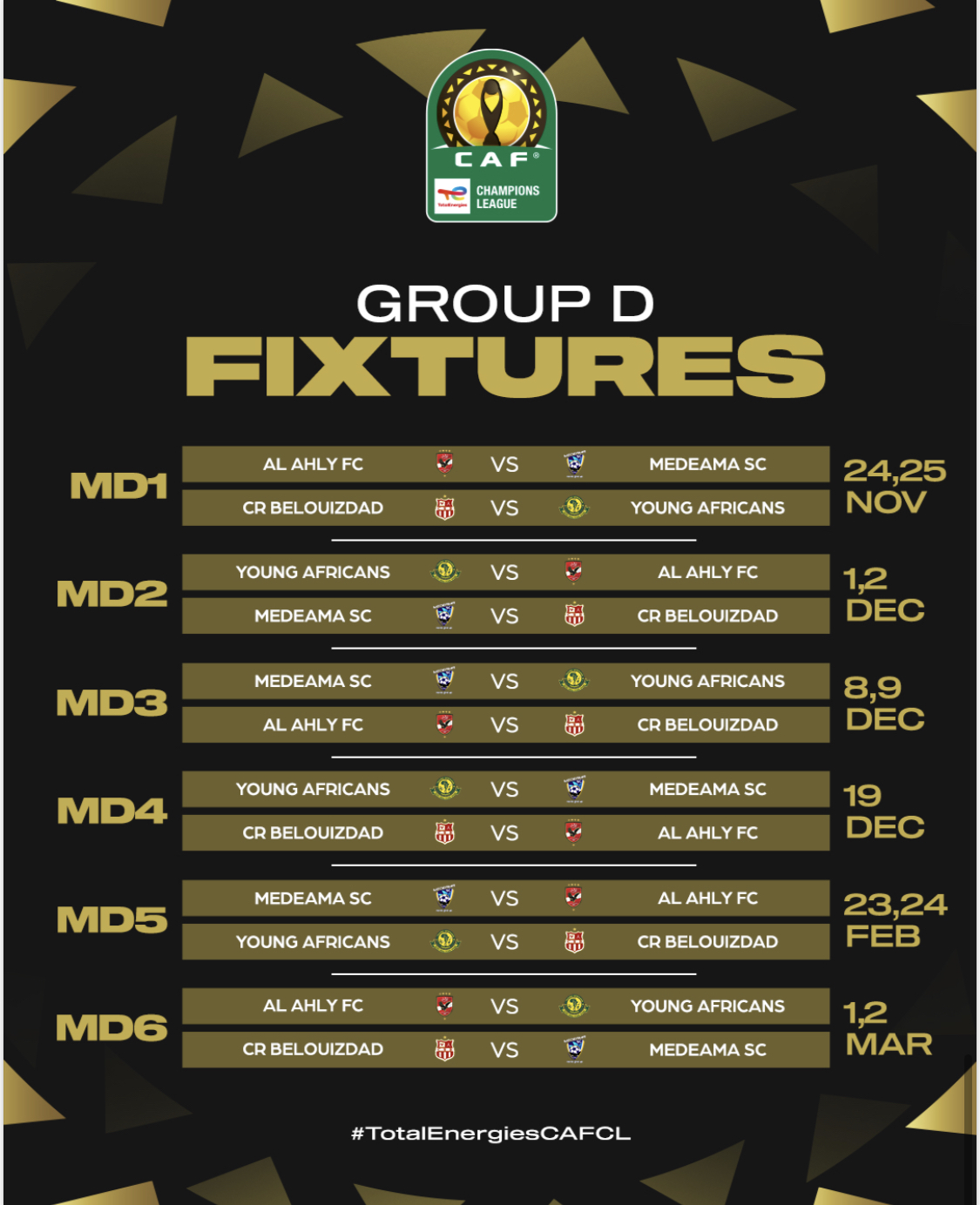 CAF Champions League 2023/2024: standings, results and fixtures