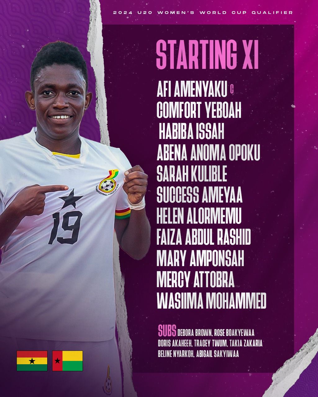 Yissif Basigi makes two changes to squad as Ghana host Guinea Bissau in World Cup qualifier