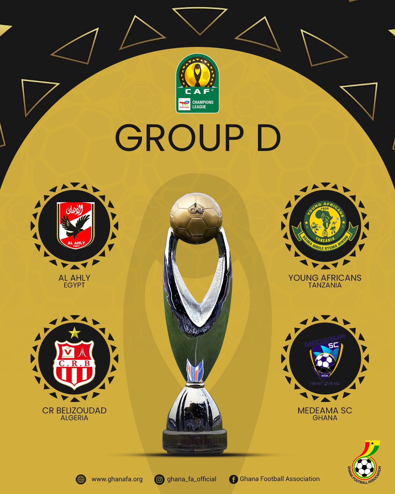 TotalEnergies CAF Champions League and Confederation Cup Group Stage Draw  to be conducted on Friday