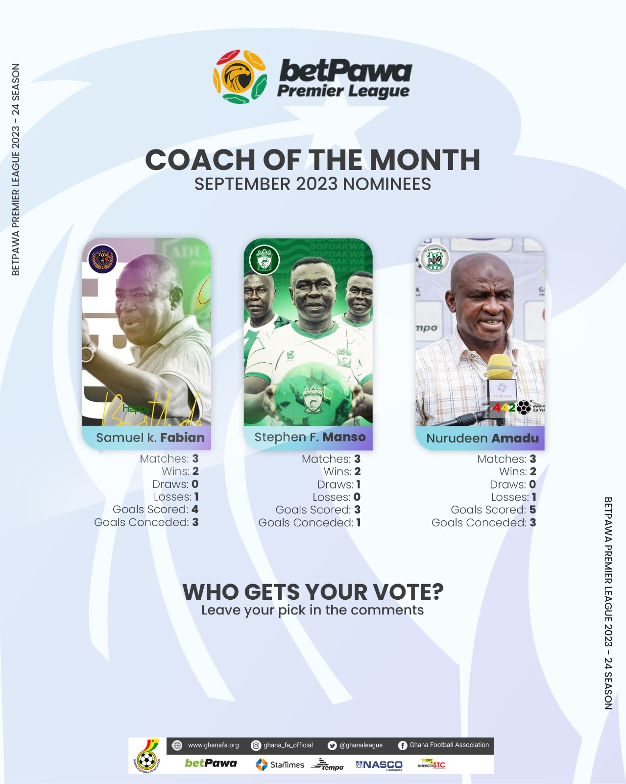 Fabin, Amadu & Frimpong Manso nominated for Coach of the Month - September