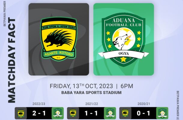 Asante Kotoko renew rivalry with Aduana FC Friday - Vimarsana News