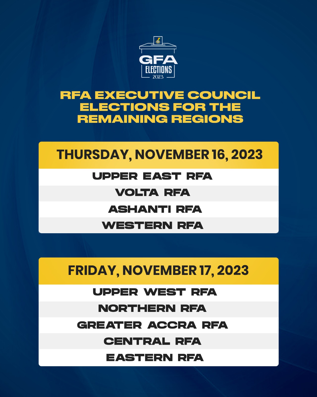 Dates for remaining Nine RFA ExCo Elections released