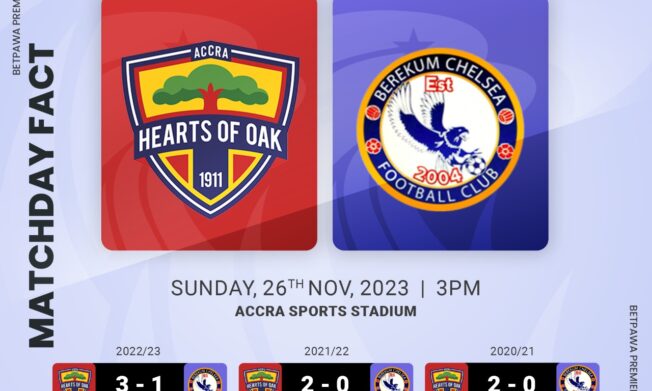 Accra Hearts of Oak entertain Berekum Chelsea Sunday