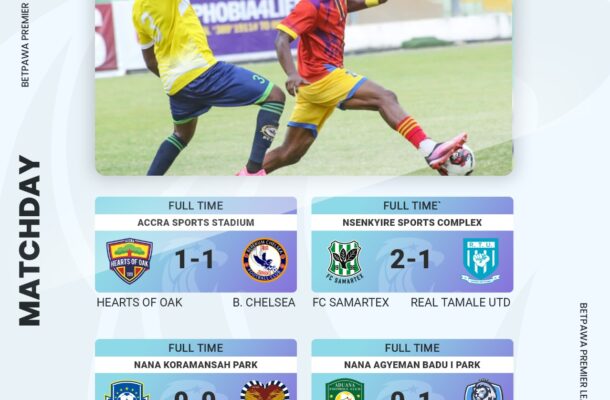 FC Samartex grab home points, Berekum Chelsea frustrate Hearts of Oak - Vimarsana News