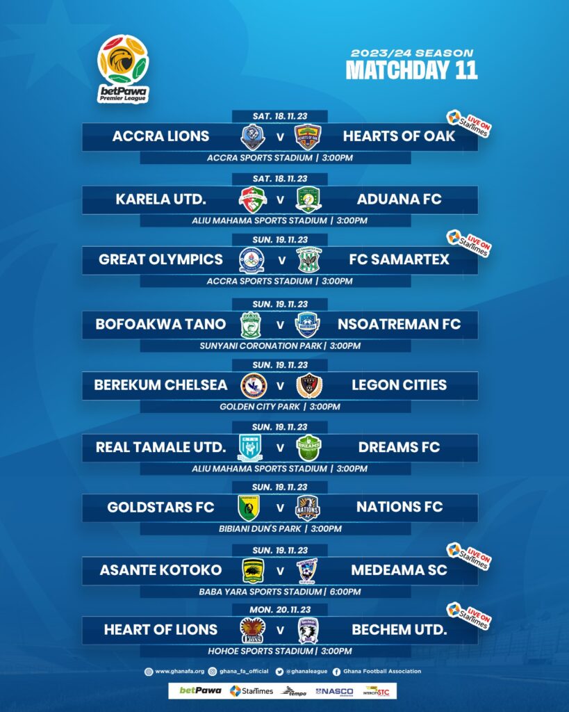 Updated Match Schedule for betPawa Premier League Matchweek 9,10 & 11 ...