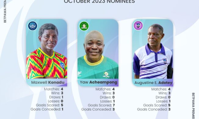 Three coaches make shortlist for NASCO Coach of the Month - October