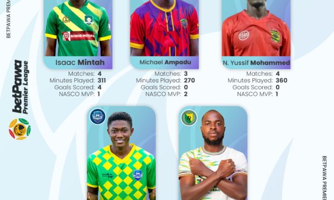 Nominees for NASCO Player of the Month for October announced