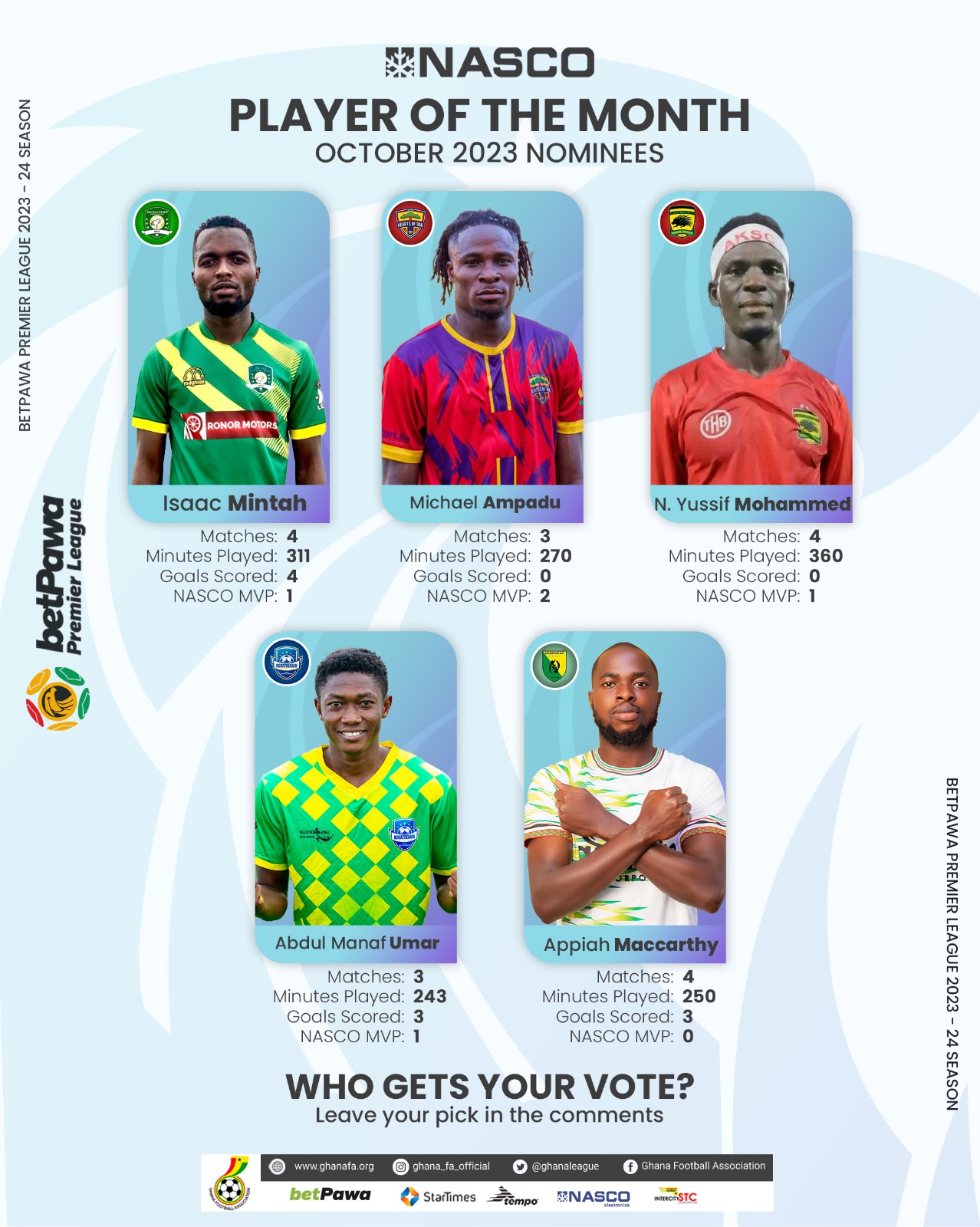 Nominees for NASCO Player of the Month for October announced