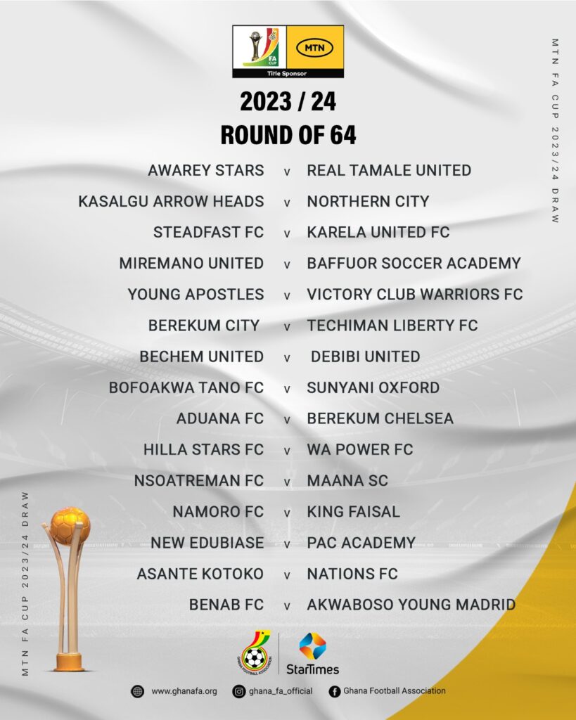 FA Cup draw? Start time, ball numbers for fourth and fifth rounds