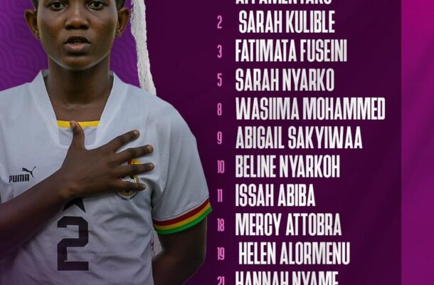 Yussif Basigi names team for Eswatini game - Vimarsana News