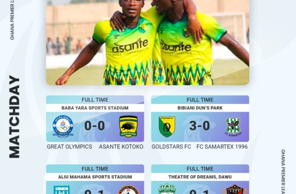 Bibiani Gold Stars humble FC Samartex to end winless run - Vimarsana News