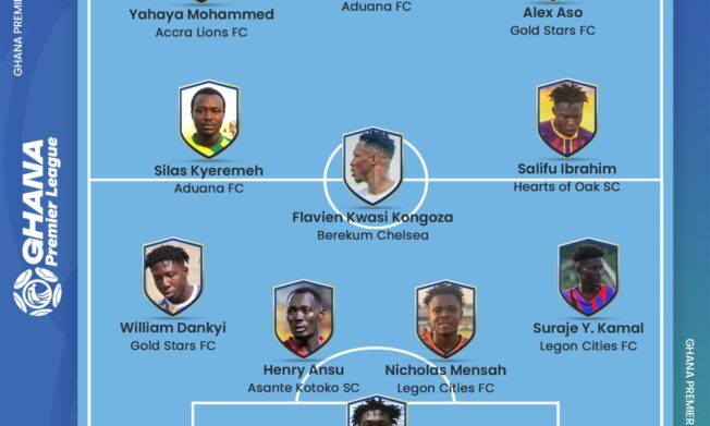 Aso, Salifu Ibrahim, Dankyi make Laryea Kingston team of the week