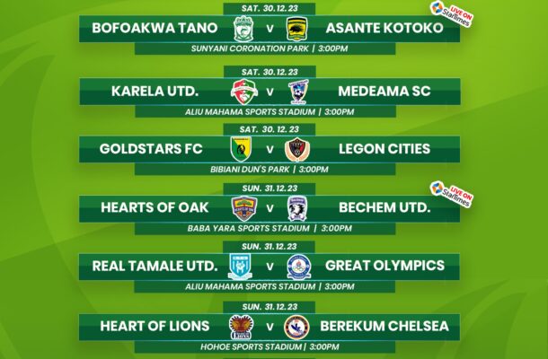 Leaders FC Samartex tests Accra Lions Friday as first round of Premier League draw to a close this weekend - Vimarsana News