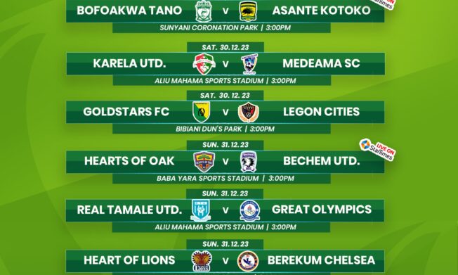 Leaders FC Samartex tests Accra Lions Friday as first round of Premier League draw to a close this weekend