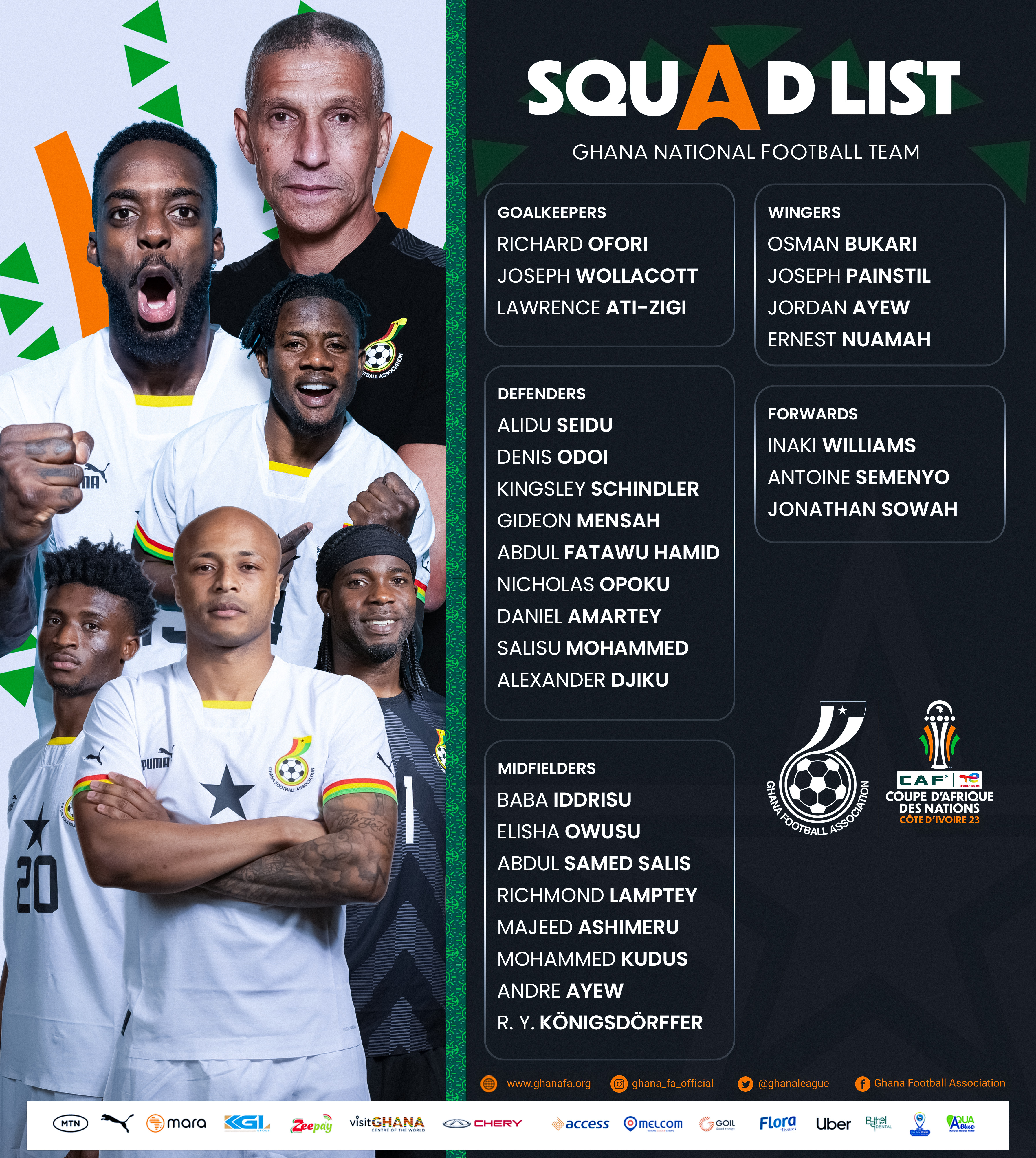 Chris Hughton names squad for Africa Cup of Nations Cote D'Ivoire 2023