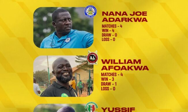 Three coaches shortlisted for NASCO Coach of the month for December award