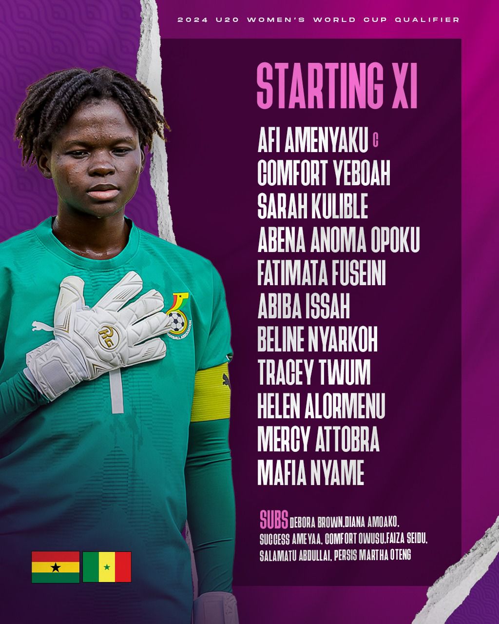 Mercy Attobra, Habib Issah start as Yussif Basigi names squad for Senegal World Cup qualifier