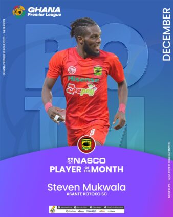 https://www.ghanafa.org/steven-mukwala-desse-picks-nasco-player-of-the-month-award-for-december