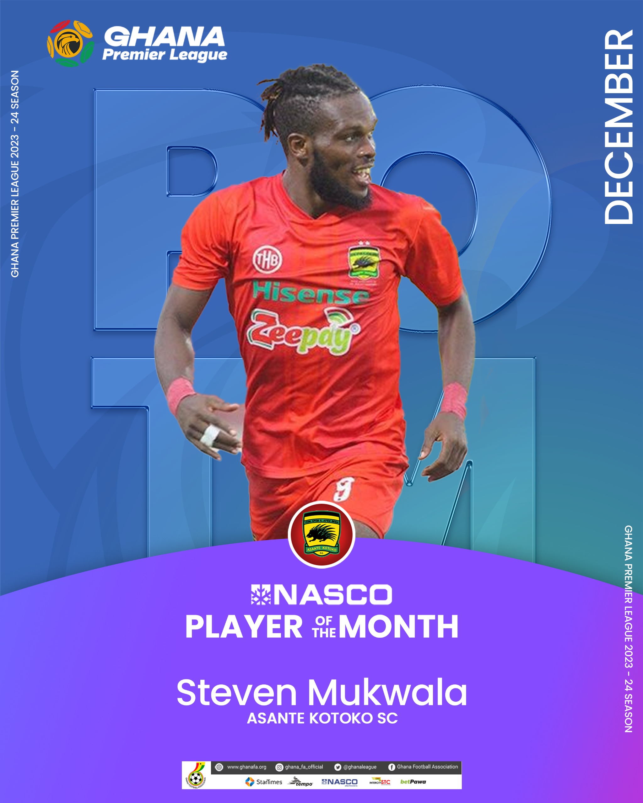 Steven Mukwala Desse picks NASCO Player of the Month Award for December