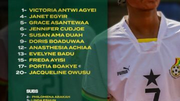 Freda Ayisi handed debut start against Zambia on Friday