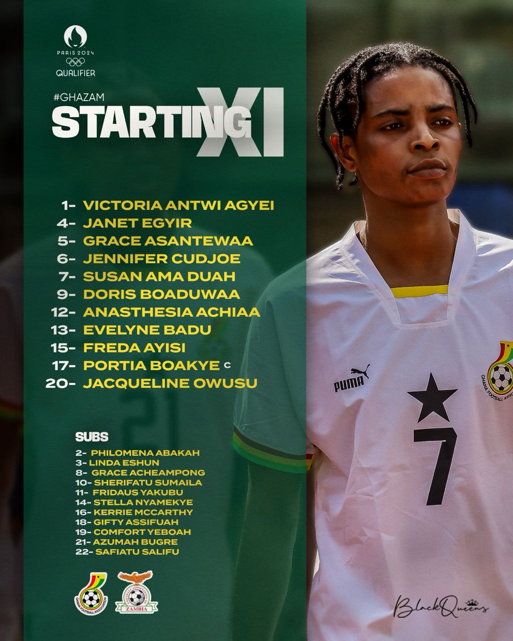 Freda Ayisi handed debut start against Zambia on Friday
