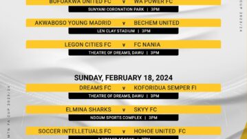 Match Officials for MTN FA Cup Round of 16 games