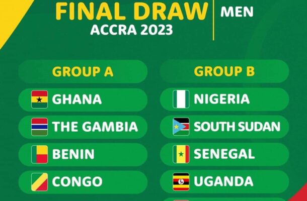 13th African Games: Black Satellites in Group A alongside Benin, Congo & The Gambia - Vimarsana News