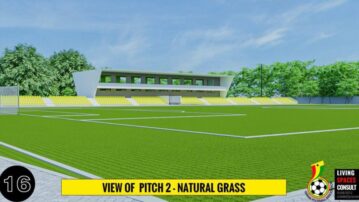 Construction of two first class pitches at Ghanaman Centre of Excellence to start in August