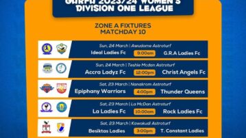 Fixtures for weekend’s GARFA Women’s Division One League
