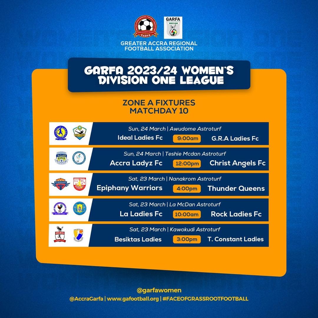 Fixtures for weekend’s GARFA Women’s Division One League