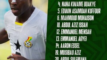 African Games: Black Satellites Coach makes three changes to starting line-up