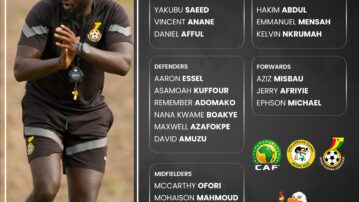 Black Satellites squad for 13th African Games - Men's Football tournament