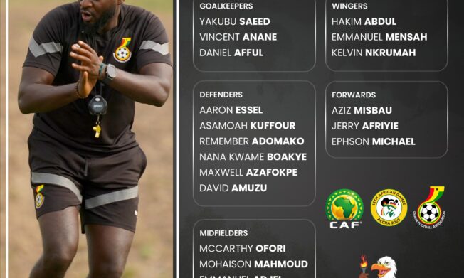 Black Satellites squad for 13th African Games - Men's Football tournament