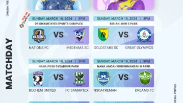 Leaders FC Samartex travel to Bechem, Nations FC host champions Medeama SC Sunday