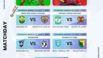 Dreams FC battle Accra Hearts of Oak Thursday